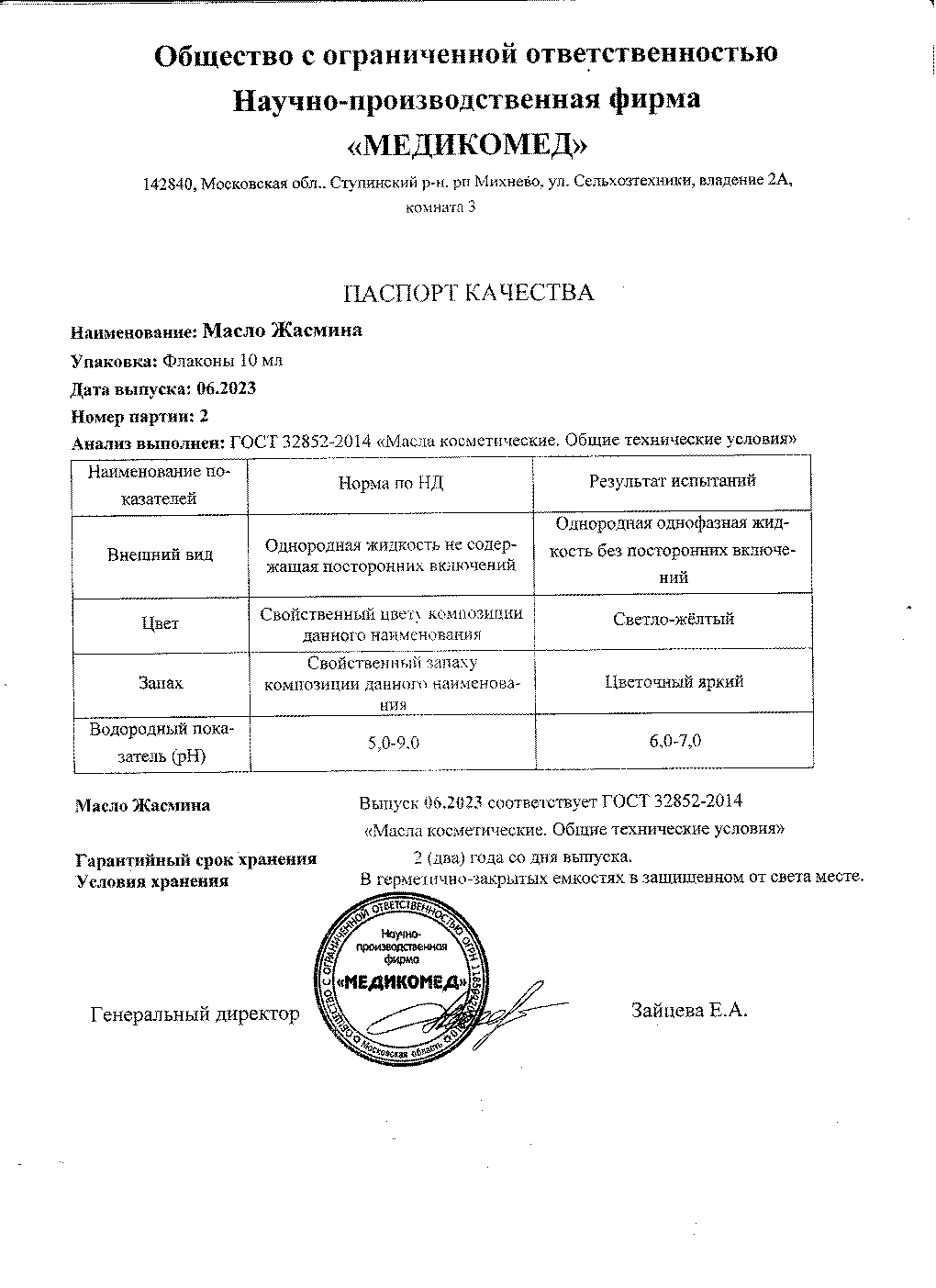 Паспорт №062023